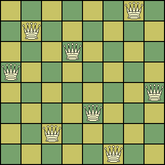 [answer to eight queens puzzle]