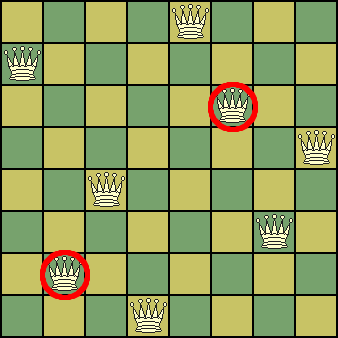 [incorrect solution to eight Queens puzzle]