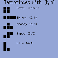 [Tetrominoes]