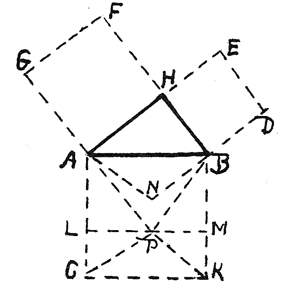 [Figure 132]