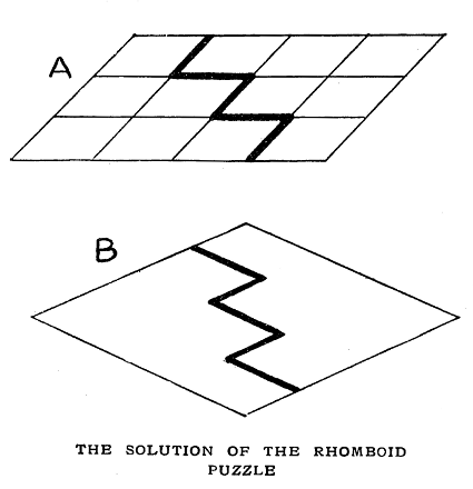 [rhomboid solution]